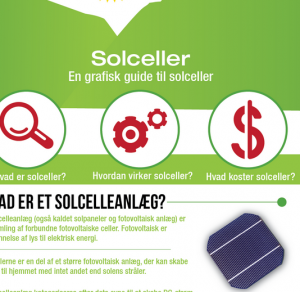 infografik om solceller